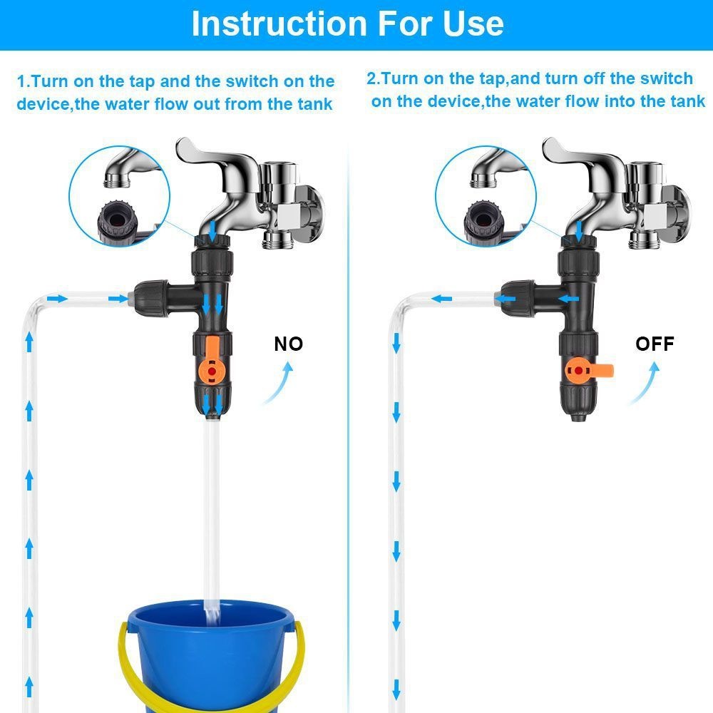 Aquarium Planted Tank Filter - Accessorio per cambio acqua per acquario