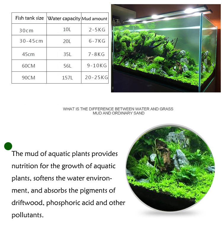 Acquario semi di piante terren - Aquarium Plant Substrate recensione e prezzo